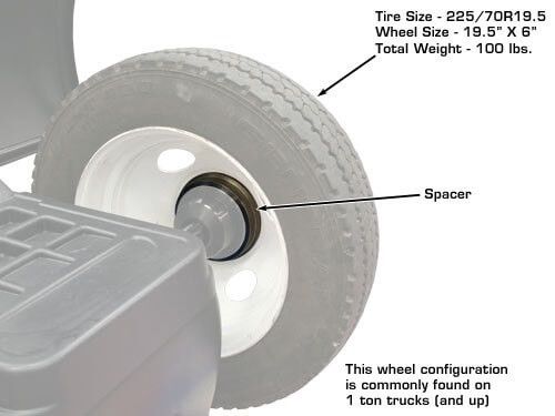 Atlas WB-LTA Large Truck Adapter Set