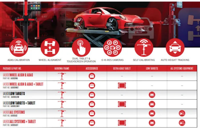 Autel MaxiSys Ultra ADAS Tablet