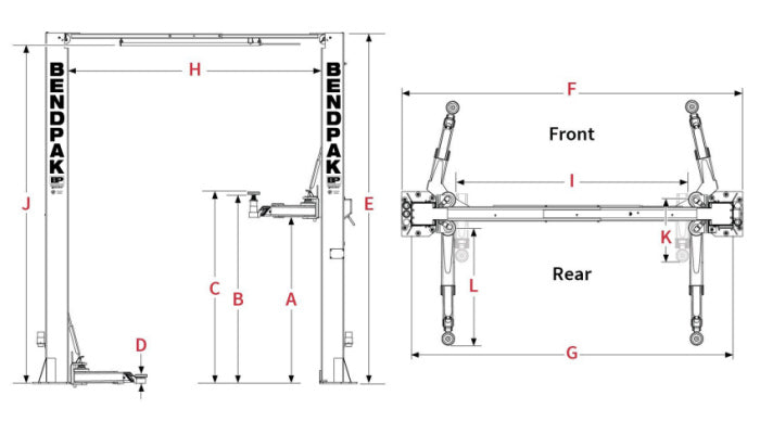 Dimensions