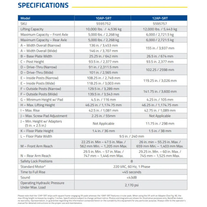 BendPak 10AP-SRT Floorplate Short-Rise Two Post Lift Specifications