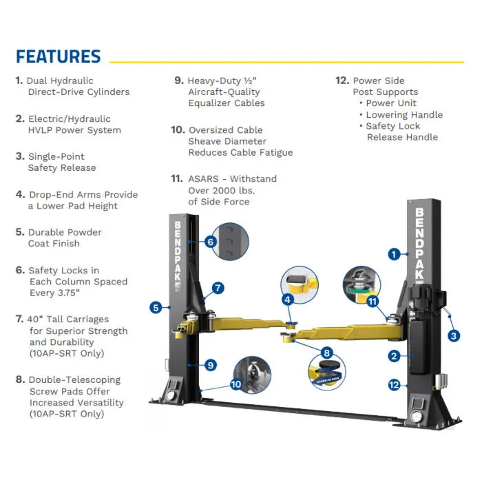 BendPak 12AP-SRT Floorplate Short-Rise Two Post Lift Features