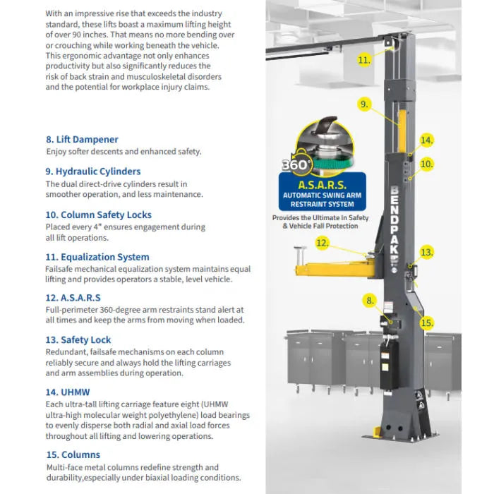 BendPak 20AP-192 Heavy-Duty Clearfloor Extra Tall Two Post Lift Features