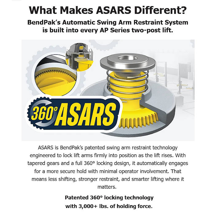 Redefining Safety and Stability Through ASARS  (Automatic Swing Arm Restraint System) 