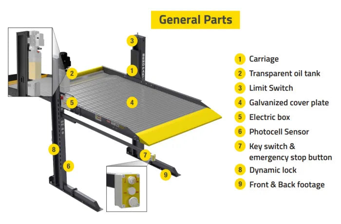 BendPak PL-6000DC Two Post Parking Lift with Shared Columns General Parts
