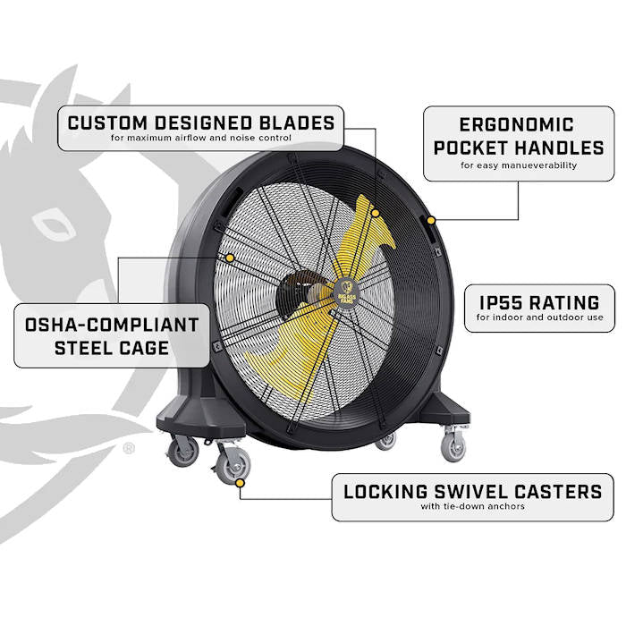 Big Ass Fans Bandit 42" Floor Fan Features