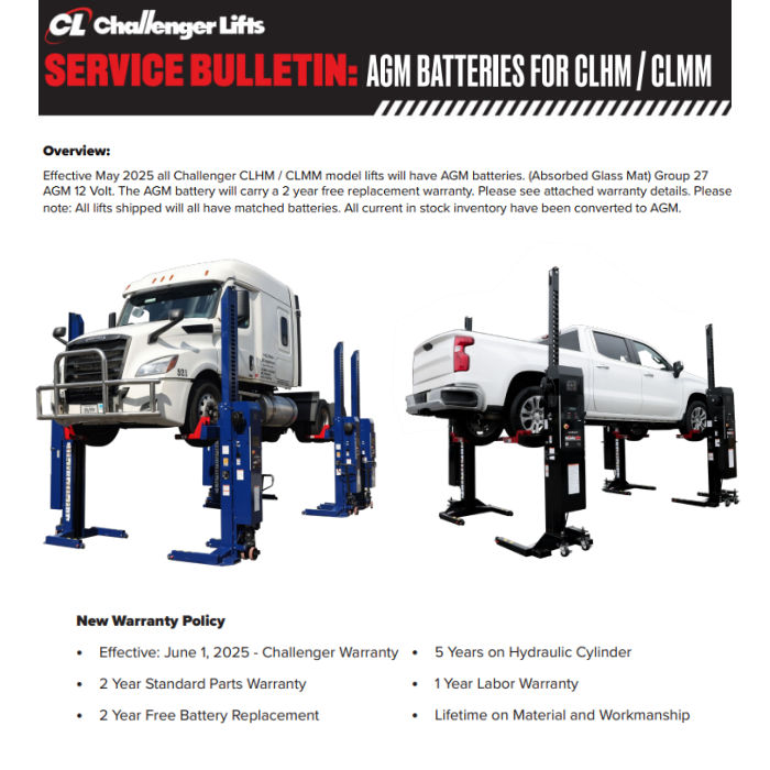 AGM Batteries For CLHM/CLMM