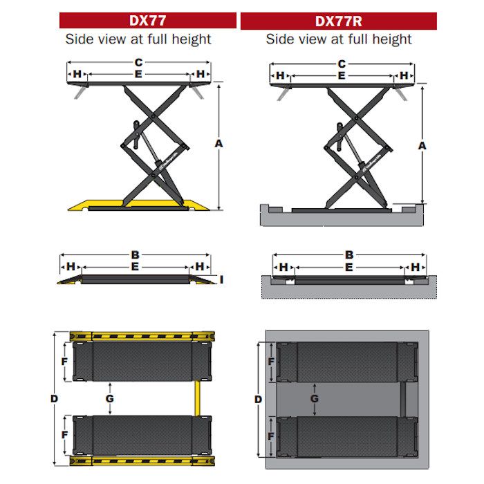 Challenger Lifts DX77 Full-Rise Double Scissor Lift Surface Mount