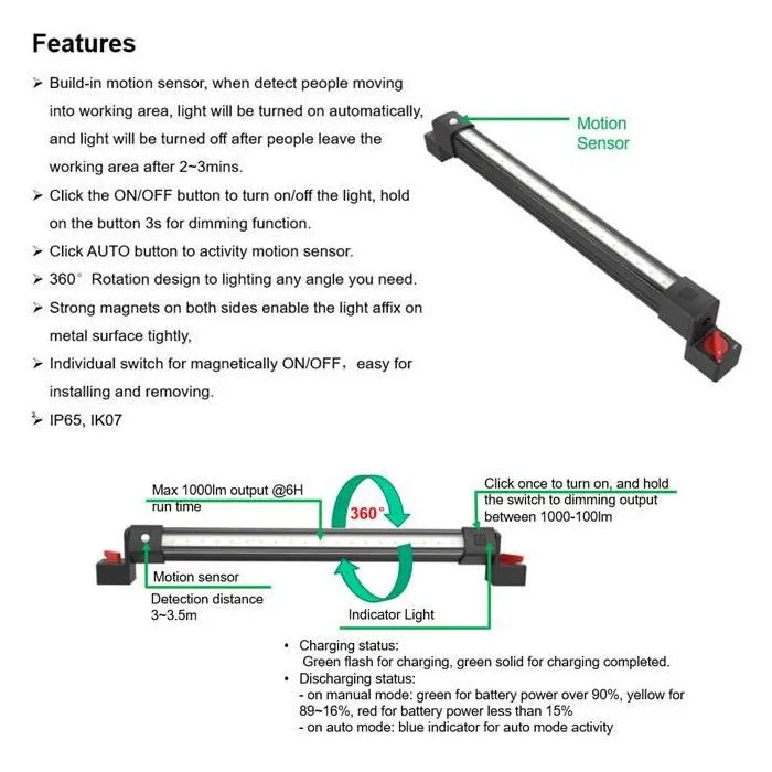 $25 Rebate
