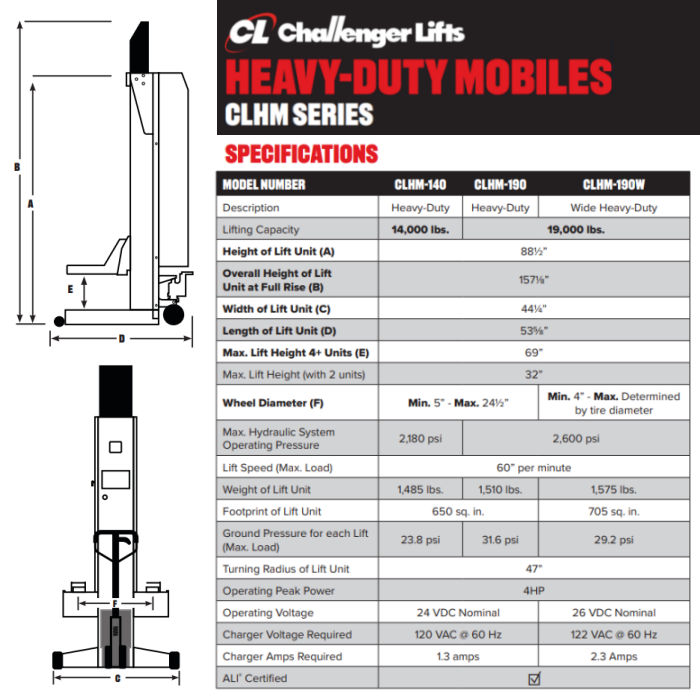 Challenger Lifts CLHM-190 Heavy-Duty Mobile Column Lifts Specifications
