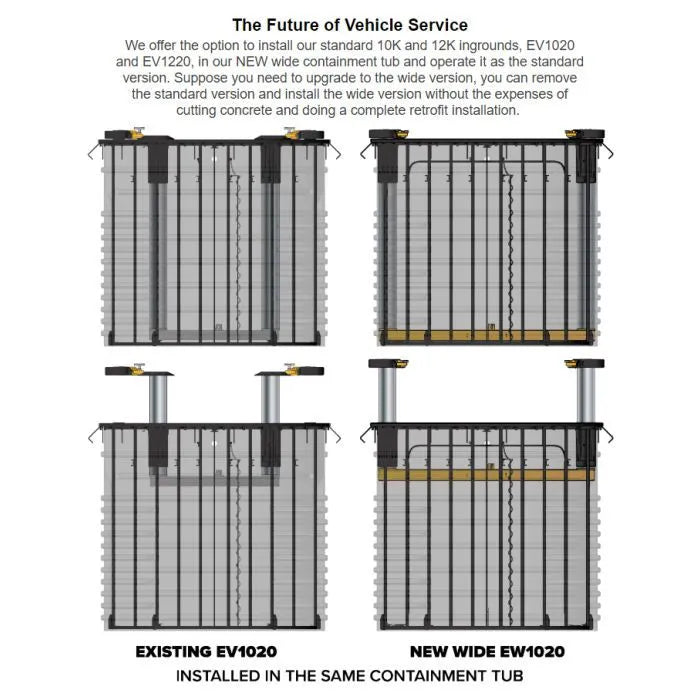 Challenger Lifts EV1220 Standard Inground Lift The Future of Vehicle Service