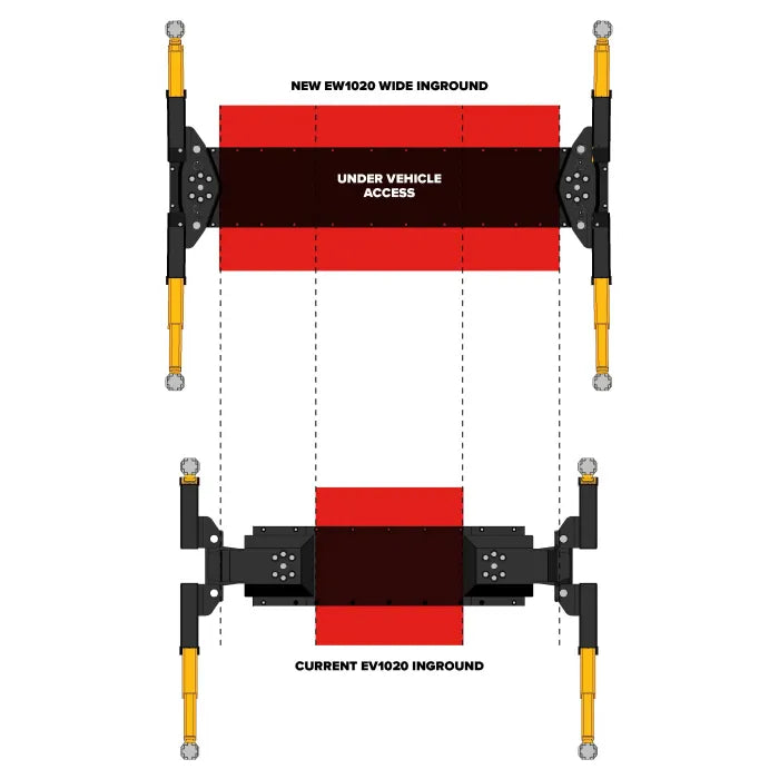 Challenger Lifts Inground Cassette Installation