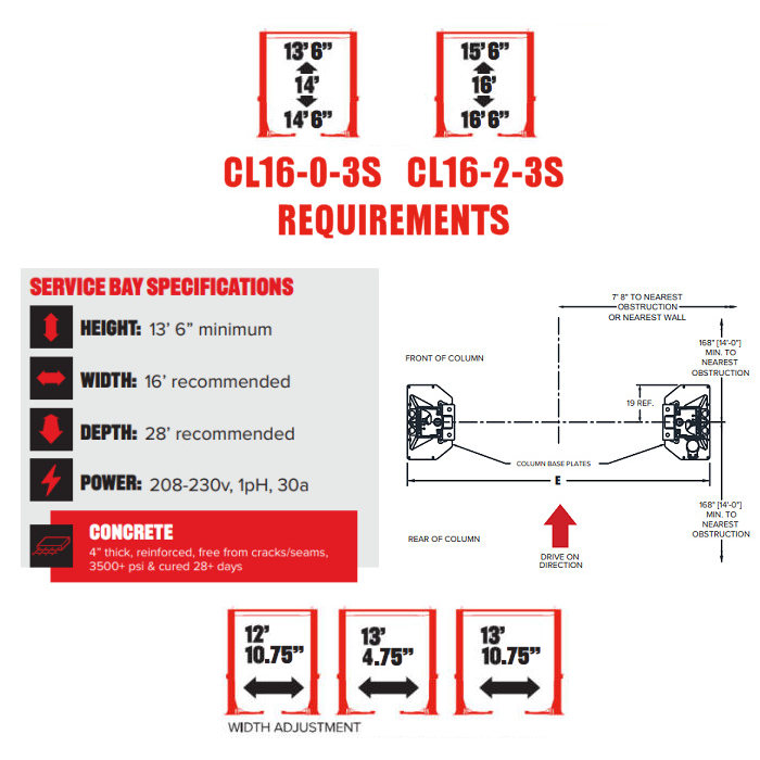 Challenger Lifts CL16-0-3S Bay Requirements