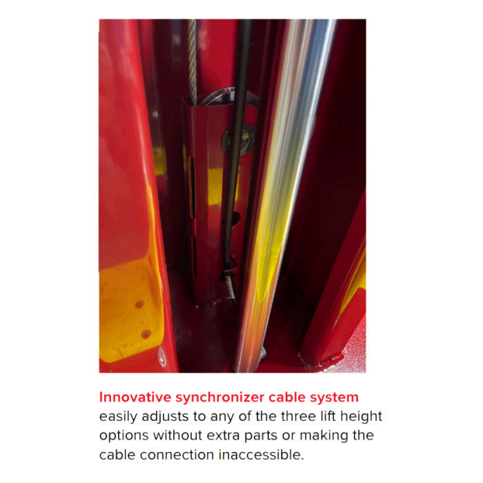 Challenger Lifts CL20-0 Innovative Synchronizer Cable System