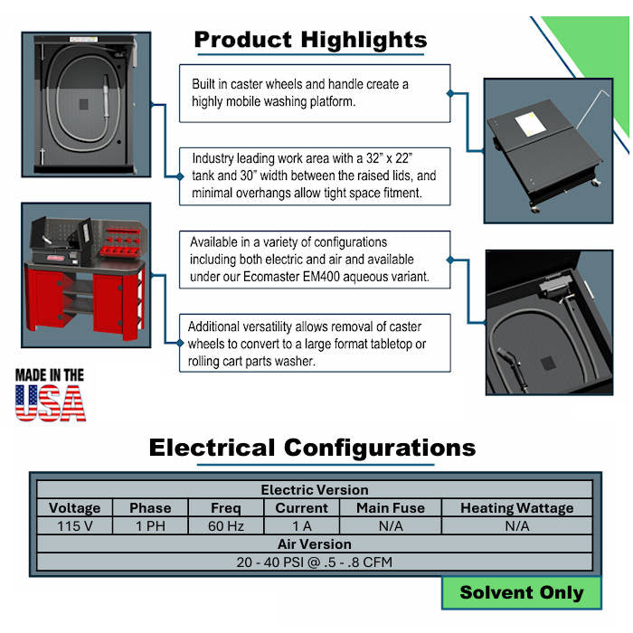 CleanMaster CM400 Solvent Brake Washer Highlights 