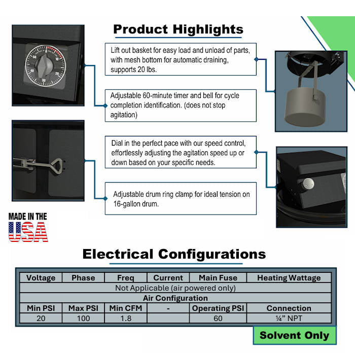 CleanMaster CMIC Carburetor Cleaner Highlights 