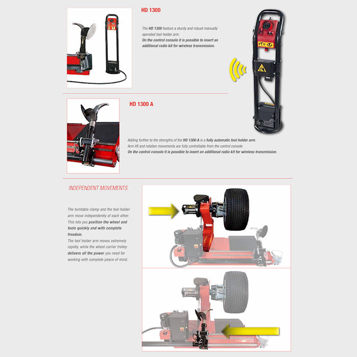 Corghi HD1300 Heavy-Duty Truck Tire Changer Features 