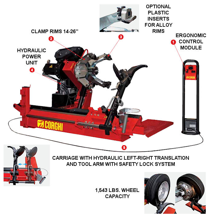 Corghi HD700 Heavy-Duty Tire Changer Features 