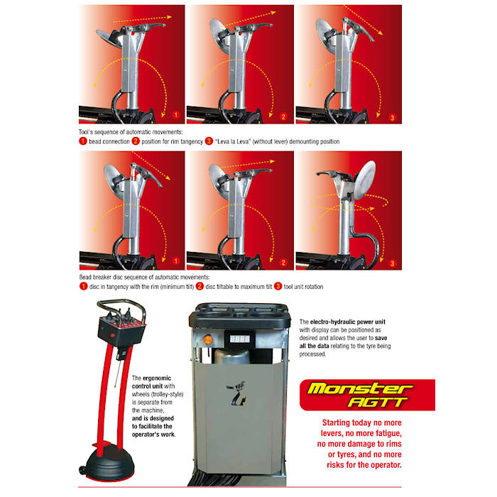 Corghi Monster AG TT Heavy-Duty Truck Tire Changer Features 