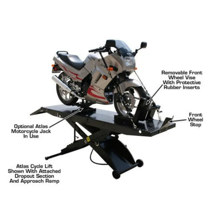 Atlas CycleLift Motorcycle Lift Shown With Dropout Section Removed