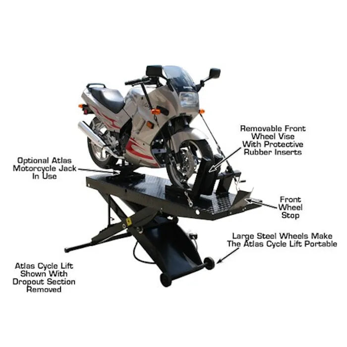 Atlas CycleLift Motorcycle Lift Easy Access With Dropout Section Removed Shown With Optional Motorcycle Jack
