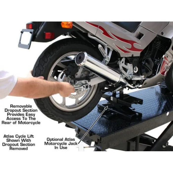 Atlas CycleLift Motorcycle Lift Rear Panel and Approach Ramp Dimensions