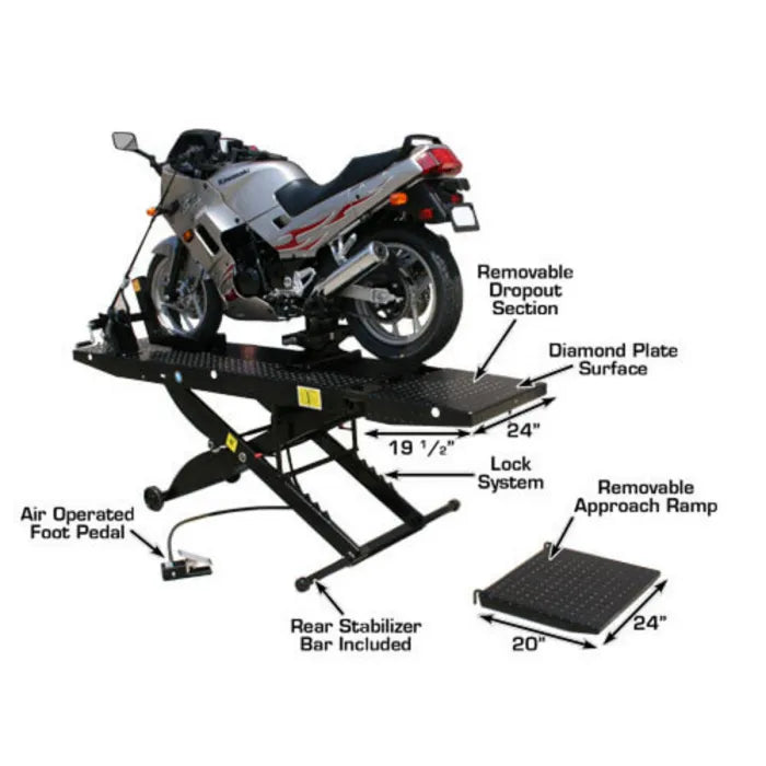 Atlas CycleLift Motorcycle Lift 5 Locking Positions