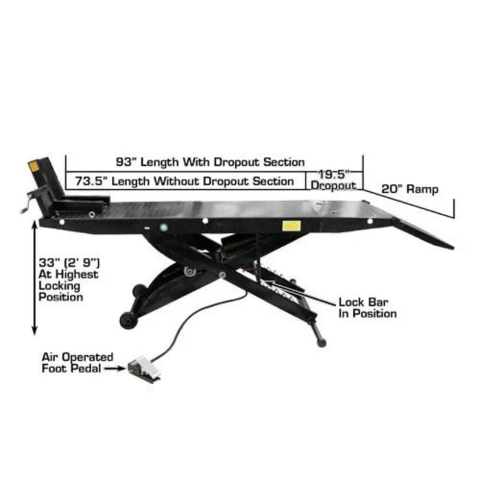 Atlas CycleLift Motorcycle Lift Rear Panel and Approach Ramp Dimensions