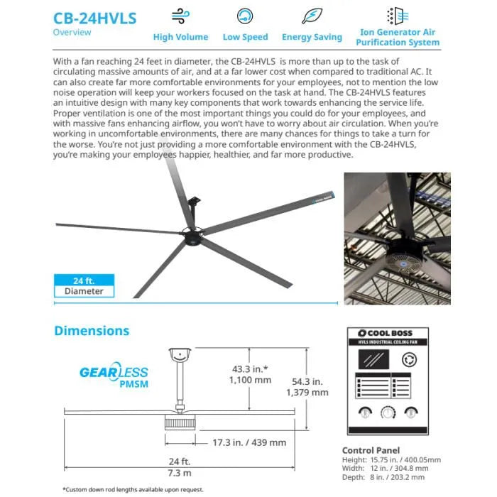 Advanced PMSM Motor Control