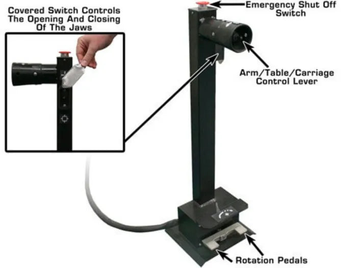 Atlas TTC303 Mobile Control Unit