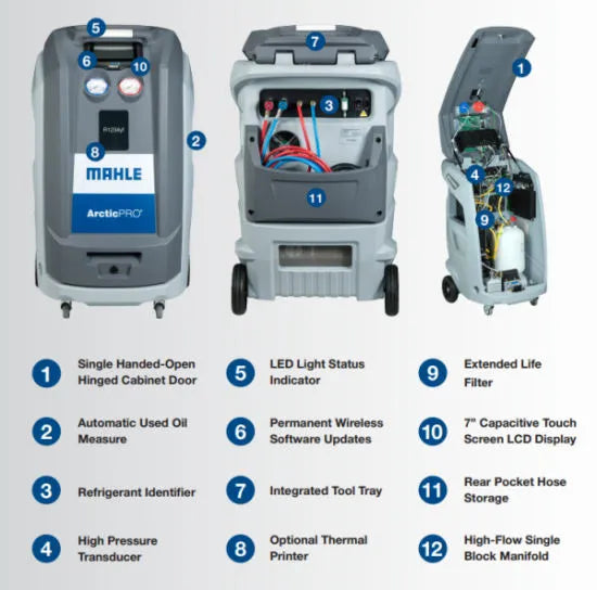 MAHLE ACX2250 ArcticPRO R1234yf Refrigerant Handling System