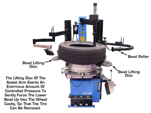 Atlas TC289DAA Dimensions