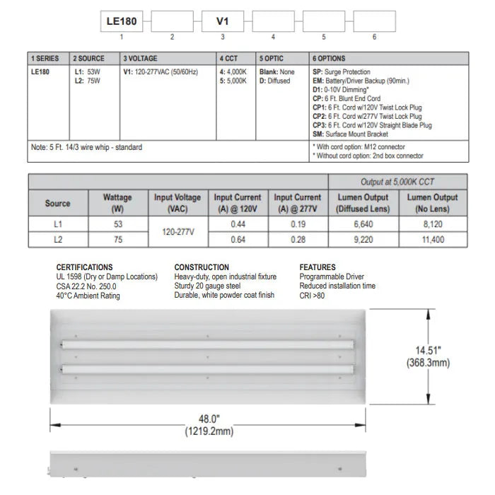 LDPI LE180 Light Specifications