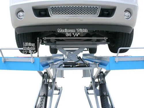 Atlas RJ-6 Maximum Dimensions