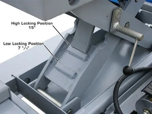 Atlas RJ-6 Minimum Dimensions