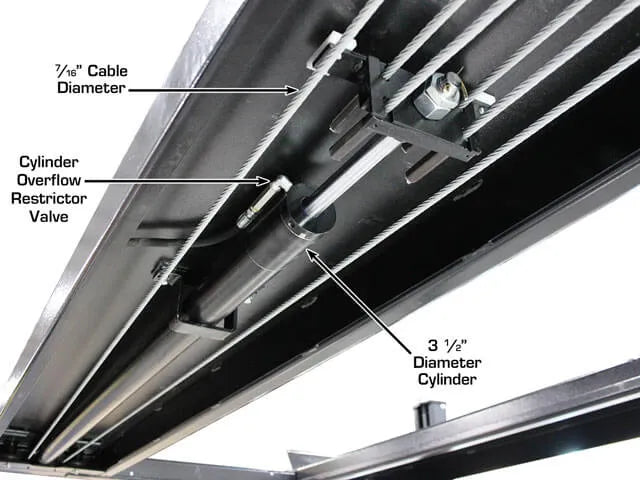 Atlas Apex 9 Column Dimensions