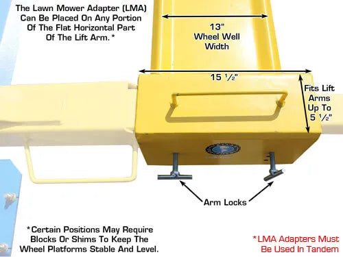 Atlas LMA Dimensions