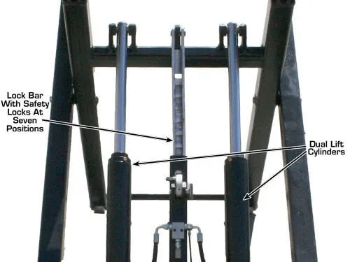 Atlas 6MR Max Lifting Height