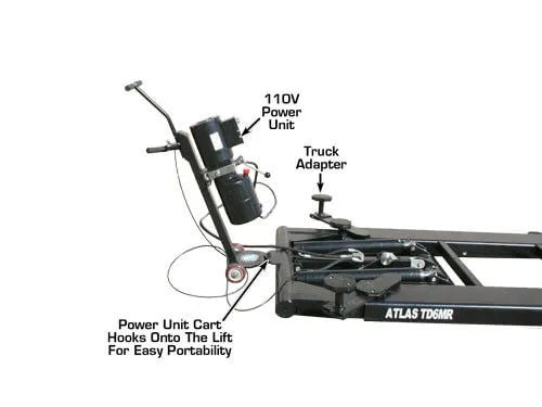 Atlas TD6MR Retracted Dimensions