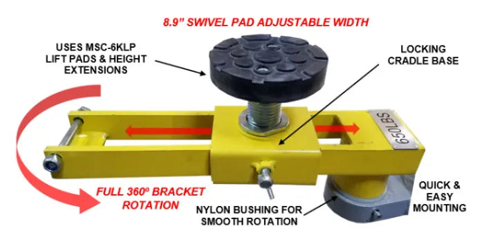 iDEAL UTVKIT-MSC-6KLP Power Sport Adapter Kit