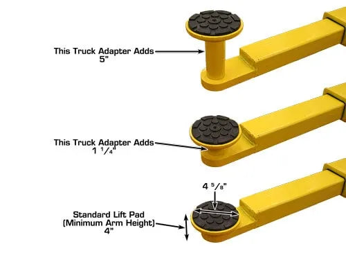 Atlas 9KBP Baseplate Two Post Lift