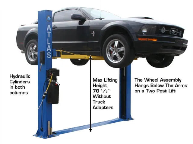 $200 Off Big Products Big Deals