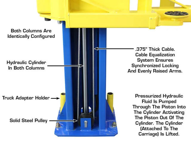 Atlas Pro-9D Dimensions