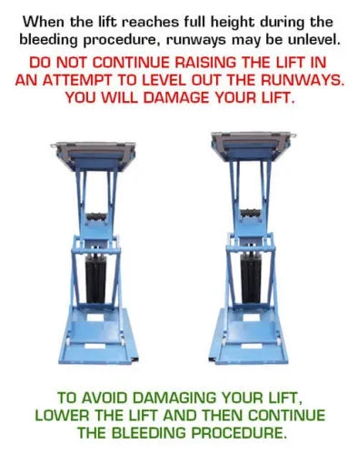 Atlas SLP-9K Commercial Grade Full Rise Scissor Lift