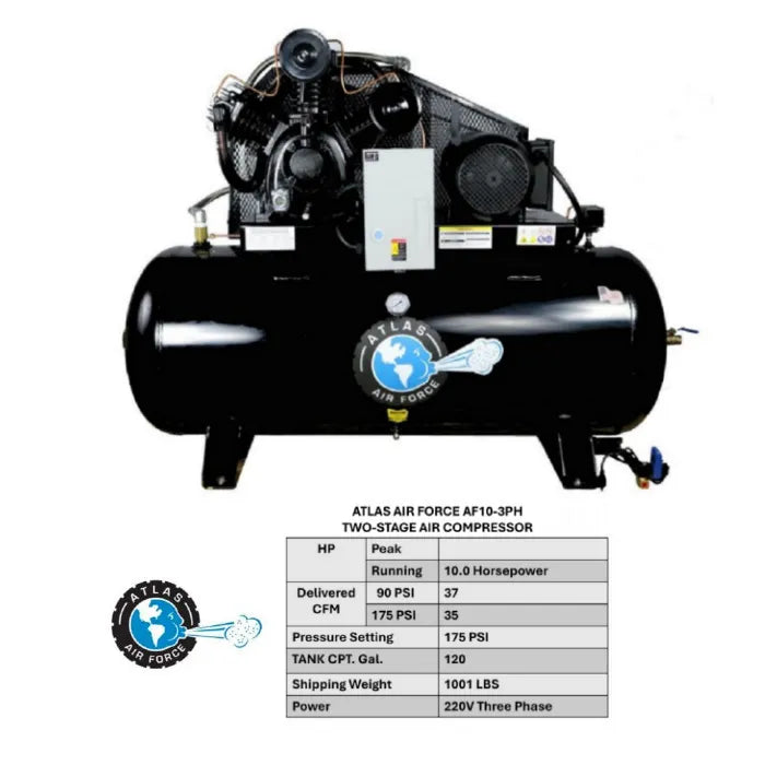 Atlas AF10-3PH Two Stage 10HP 120 Gallon Air Compressor Plus Pkg Specifications