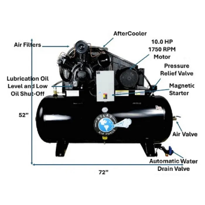 Atlas AF10-3PH Two Stage 10HP 120 Gallon Air Compressor Plus Pkg Features