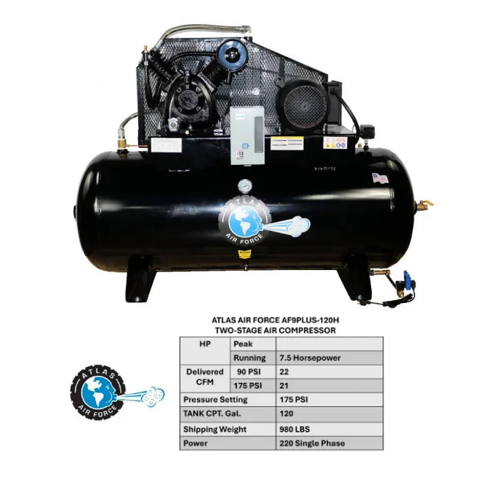 Atlas AF9P-120H Two Stage 7.5HP 120 Gallon Air Compressor Plus Pkg Air-Cooled After Cooler