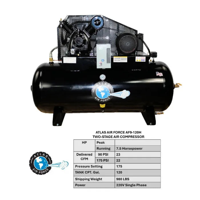 Atlas AF9-120H Two Stage 7.5HP 120 Gallon Air Compressor Features