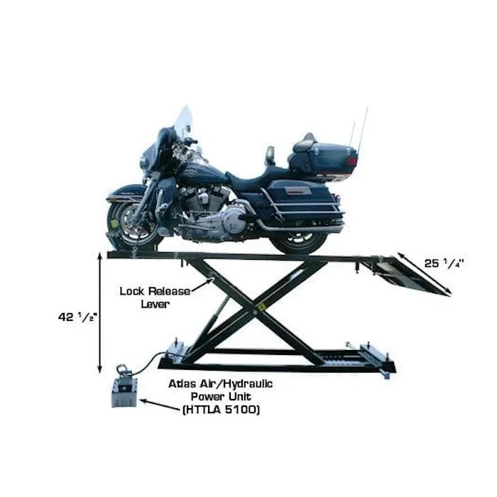 Atlas HI-RISE 1500 Motorcycle ATV Lift 1,500 lbs. Capacity