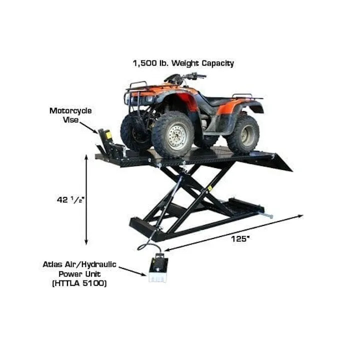 Atlas HI-RISE 1500 Motorcycle ATV Lift Dimensions