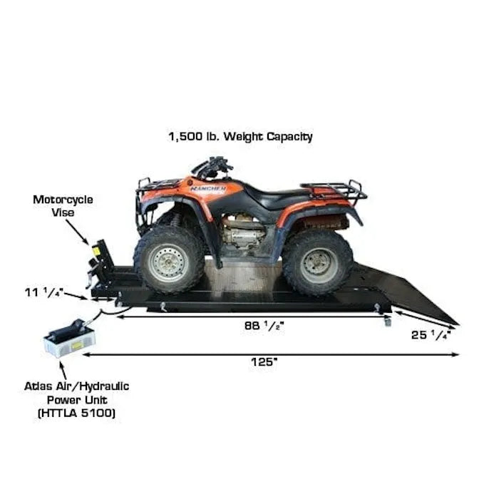 Atlas HI-RISE 1500 Motorcycle ATV Lift Power Unit